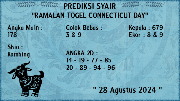 Prediksi Connecticut Day