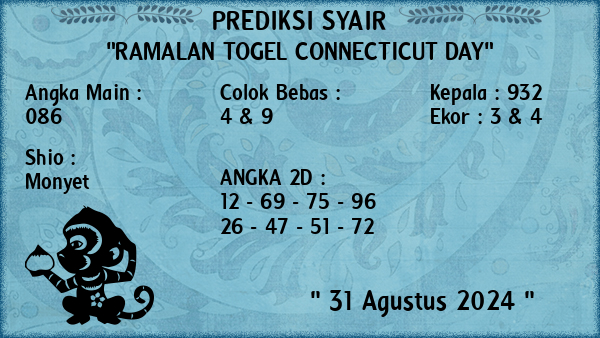 Prediksi Connecticut Day