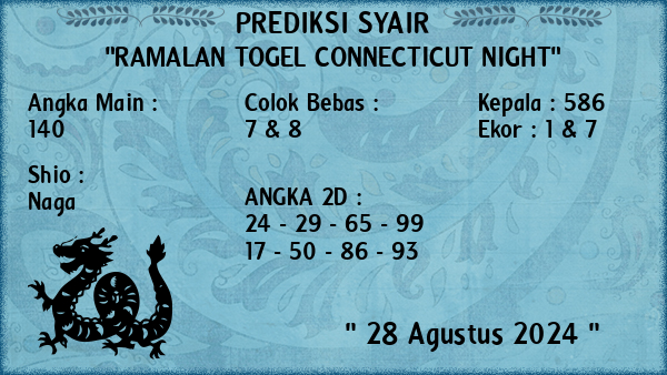 Prediksi Connecticut Night