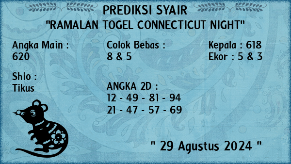 Prediksi Connecticut Night