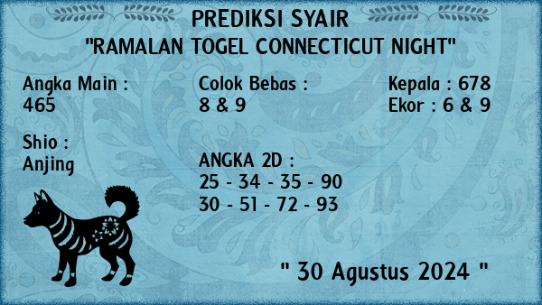 Prediksi Connecticut Night