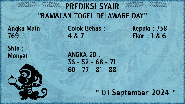 Prediksi Delaware Day