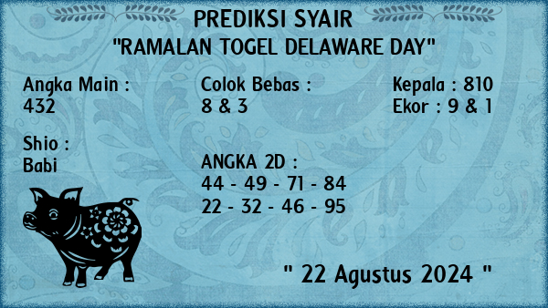 Prediksi Delaware Day