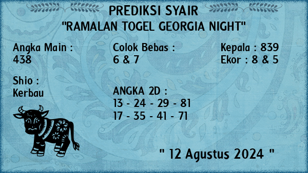 Prediksi Georgia Night