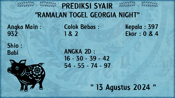 Prediksi Georgia Night