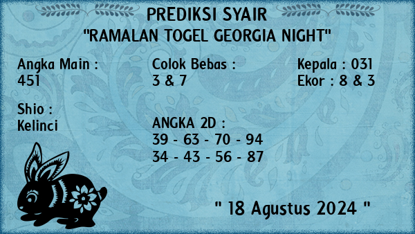 Prediksi Georgia Night