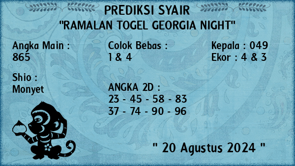 Prediksi Georgia Night