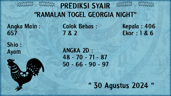 Prediksi Georgia Night