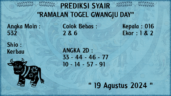 Prediksi Gwangju Day