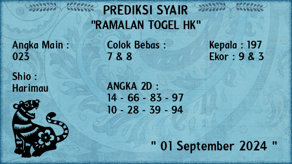 Prediksi HK