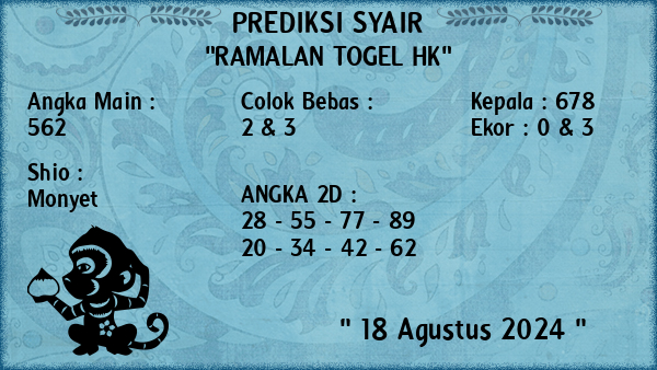 Prediksi HK