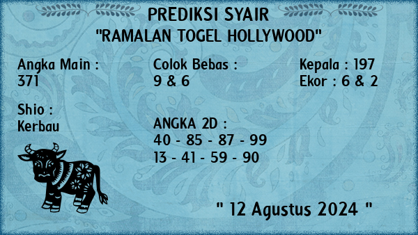 Prediksi Hollywood