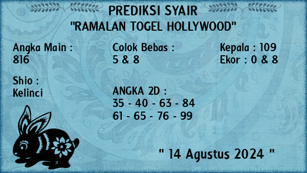 Prediksi Hollywood