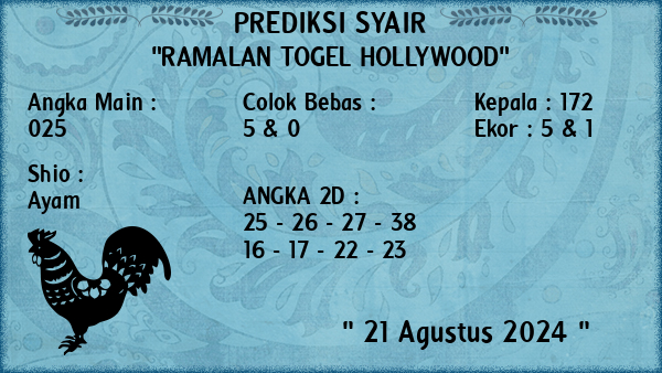 Prediksi Hollywood