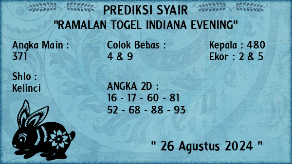 Prediksi Indiana Evening