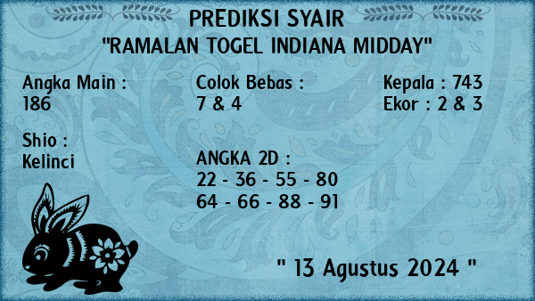 Prediksi Indiana Midday