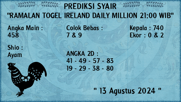 Prediksi Ireland Daily Million 21:00 WIB