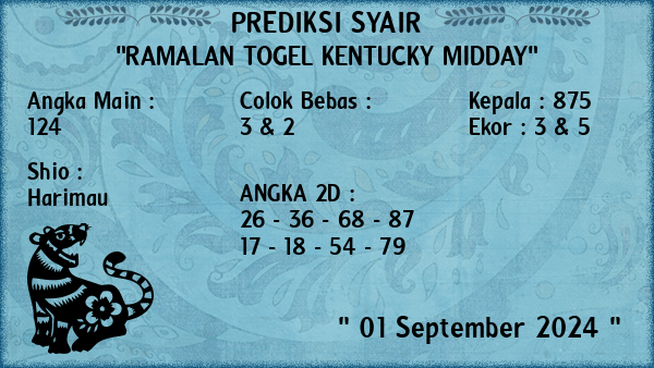 Prediksi Kentucky Midday