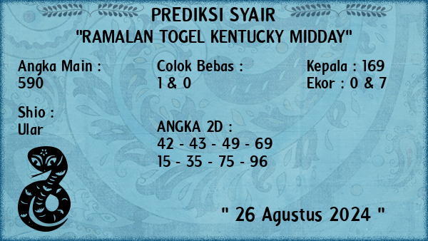 Prediksi Kentucky Midday