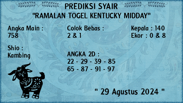 Prediksi Kentucky Midday