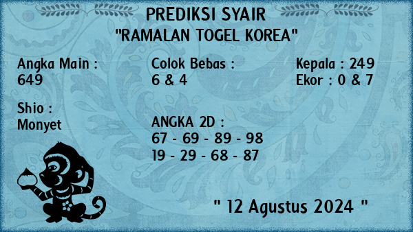 Prediksi Korea