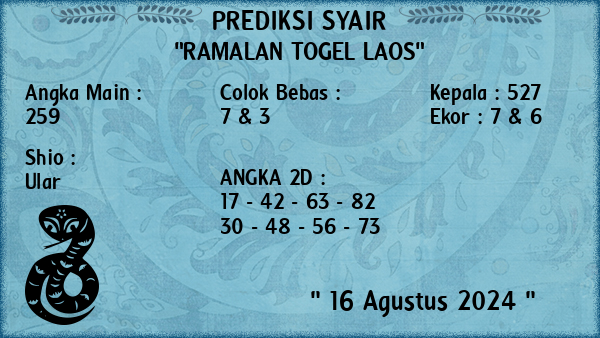 Prediksi Laos