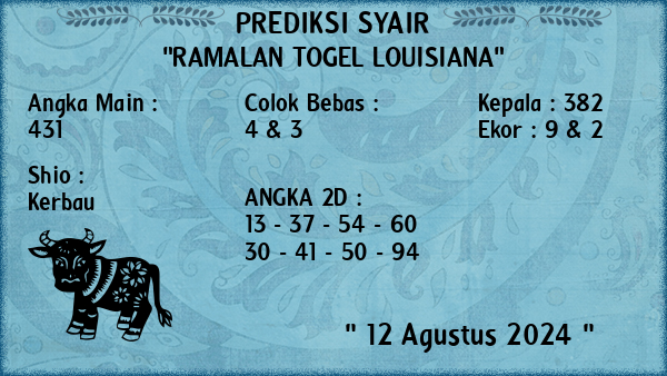 Prediksi Louisiana