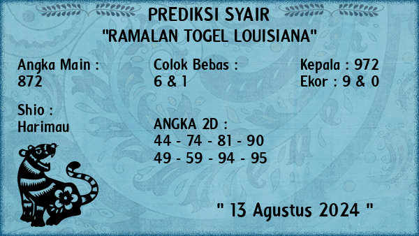 Prediksi Louisiana