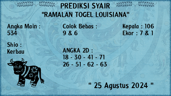 Prediksi Louisiana