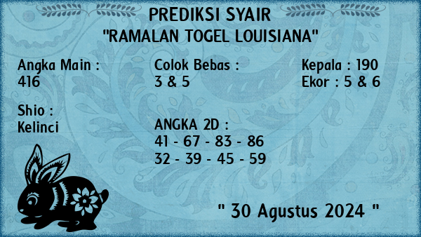 Prediksi Louisiana