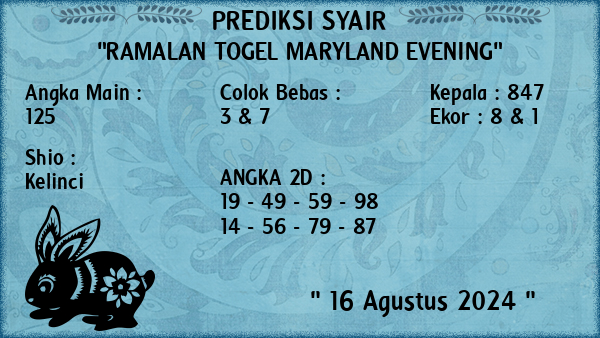 Prediksi Maryland Evening