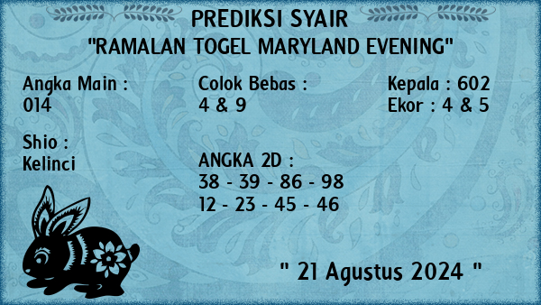 Prediksi Maryland Evening