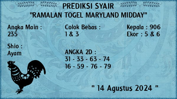 Prediksi Maryland Midday