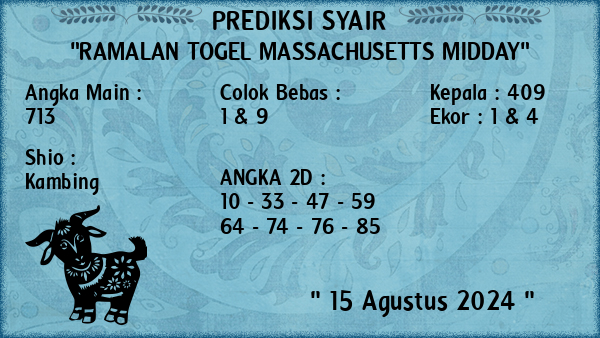 Prediksi Massachusetts Midday