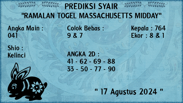 Prediksi Massachusetts Midday