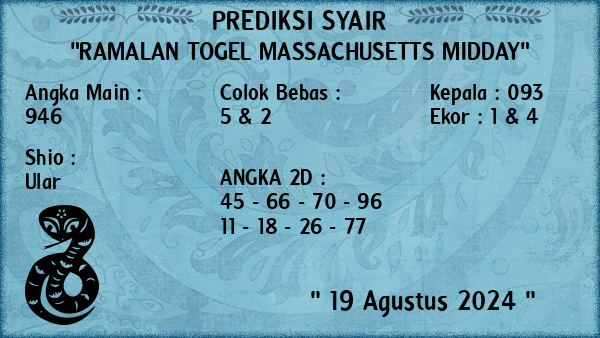 Prediksi Massachusetts Midday