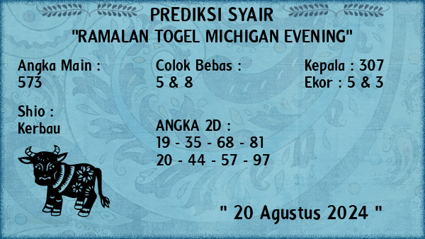 Prediksi Michigan Evening