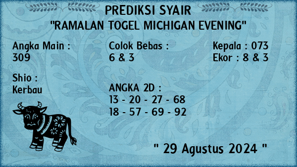 Prediksi Michigan Evening