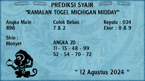 Prediksi Michigan Midday