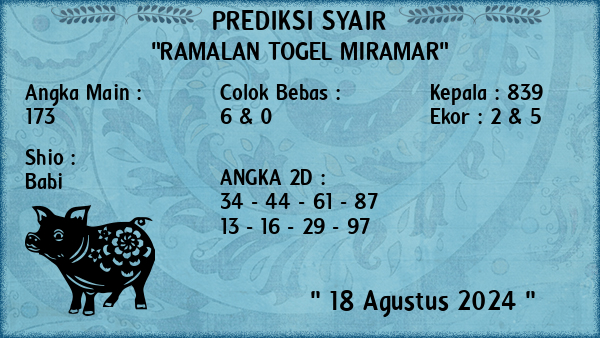 Prediksi Miramar