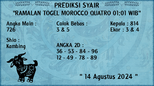 Prediksi Morocco Quatro 01:01 WIB