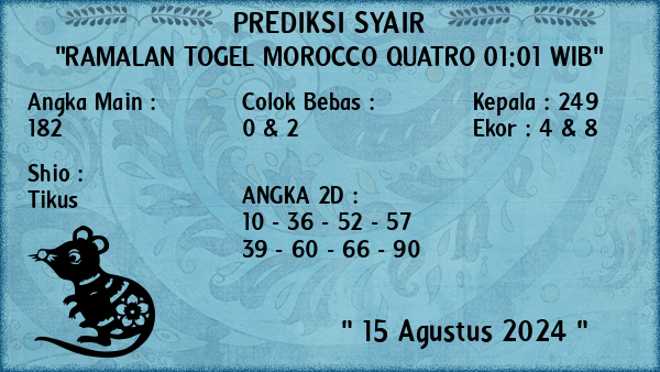 Prediksi Morocco Quatro 01:01 WIB