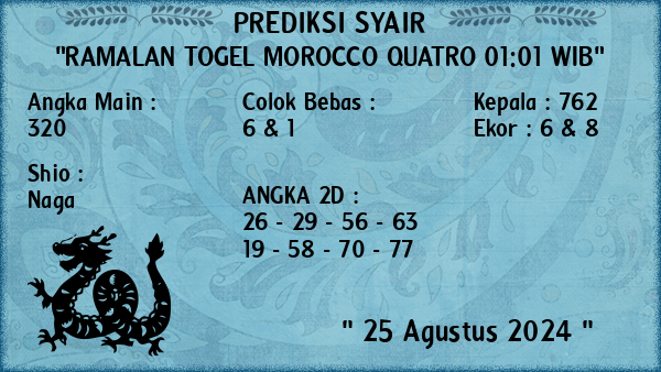 Prediksi Morocco Quatro 01:01 WIB