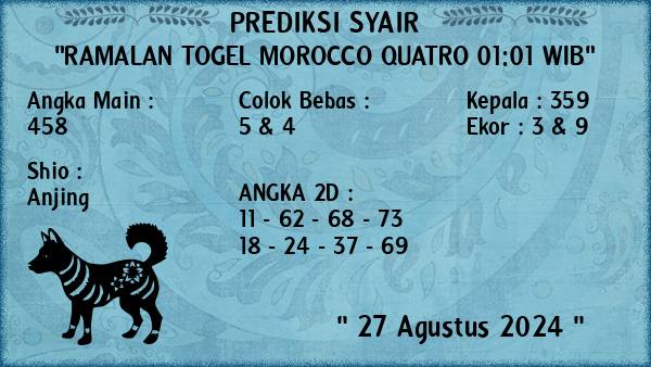 Prediksi Morocco Quatro 01:01 WIB