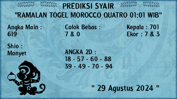 Prediksi Morocco Quatro 01:01 WIB