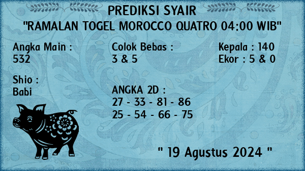 Prediksi Morocco Quatro 04:00 WIB