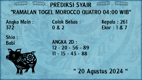 Prediksi Morocco Quatro 04:00 WIB