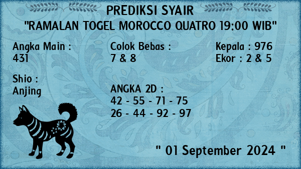 Prediksi Morocco Quatro 19:00 WIB