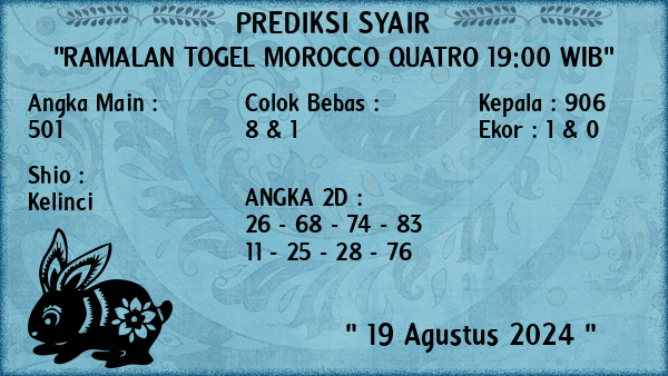 Prediksi Morocco Quatro 19:00 WIB