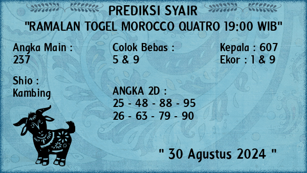 Prediksi Morocco Quatro 19:00 WIB